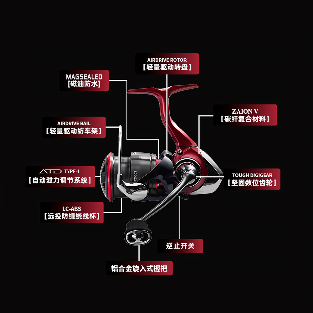 2025 nouveau DAIWA FUEGO CS LT - Daiwa Reel Bg avis et prix