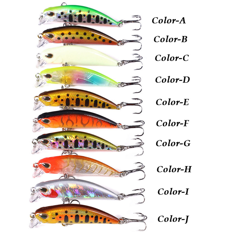 WESTBASS 1PX Micro leurre méné - Fishing Lure Jerkbait avis et prix