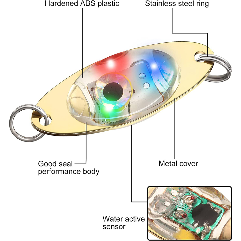 PRO BEROS-Leurres de pêche à l - Fishing Lure Buzzbait avis et prix