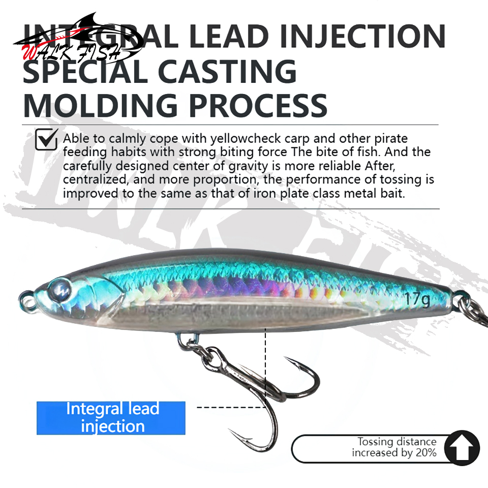 WALK FISH 1 pièce 12g-28g Leur - Fishing Lure Swimbait avis et prix