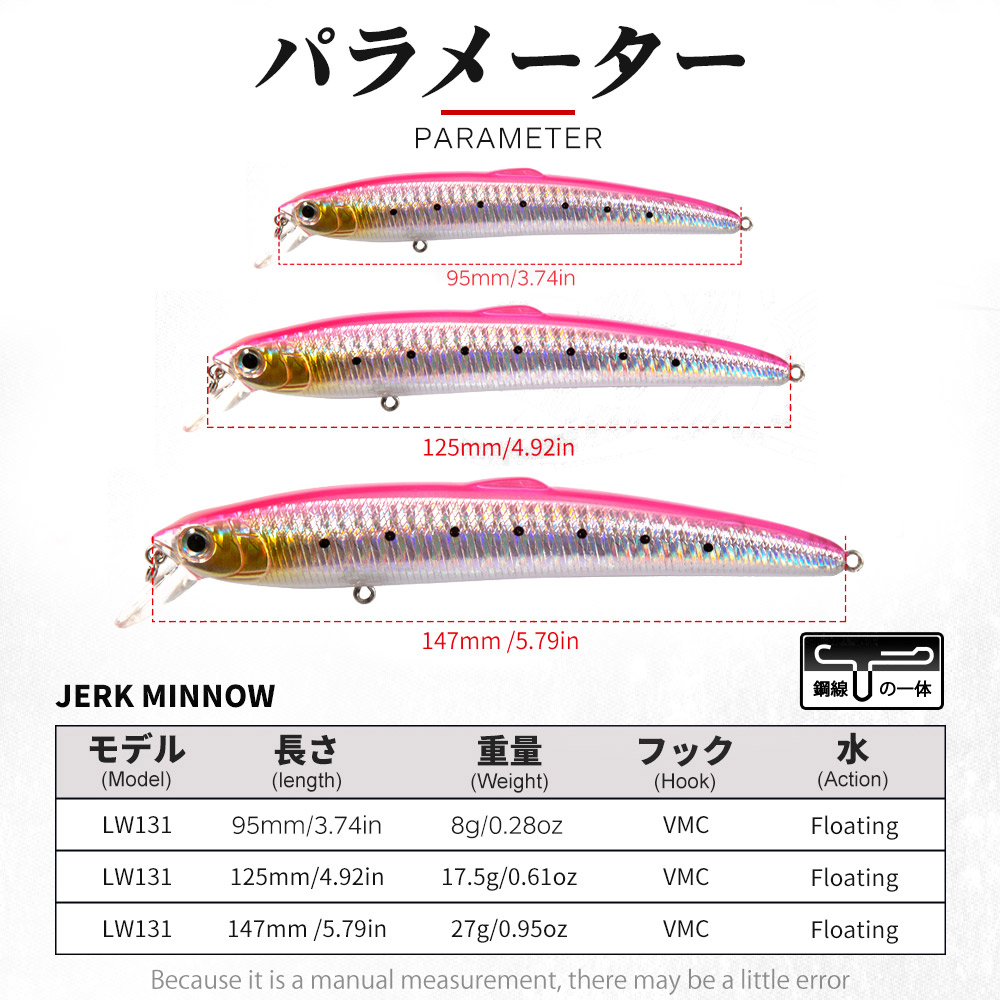 Hunthouse Smith Saruna vairon  - Fishing Lure Jerkbait avis et prix
