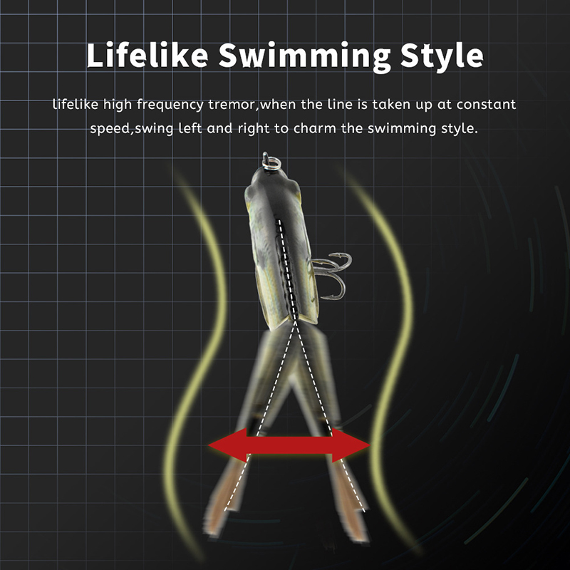Leurre Bionique en Plastique à - Fishing Lure Swimbait avis et prix