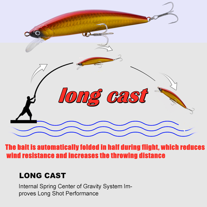 Leurre de pêche coulant lourd  - Fishing Lure Swimbait avis et prix