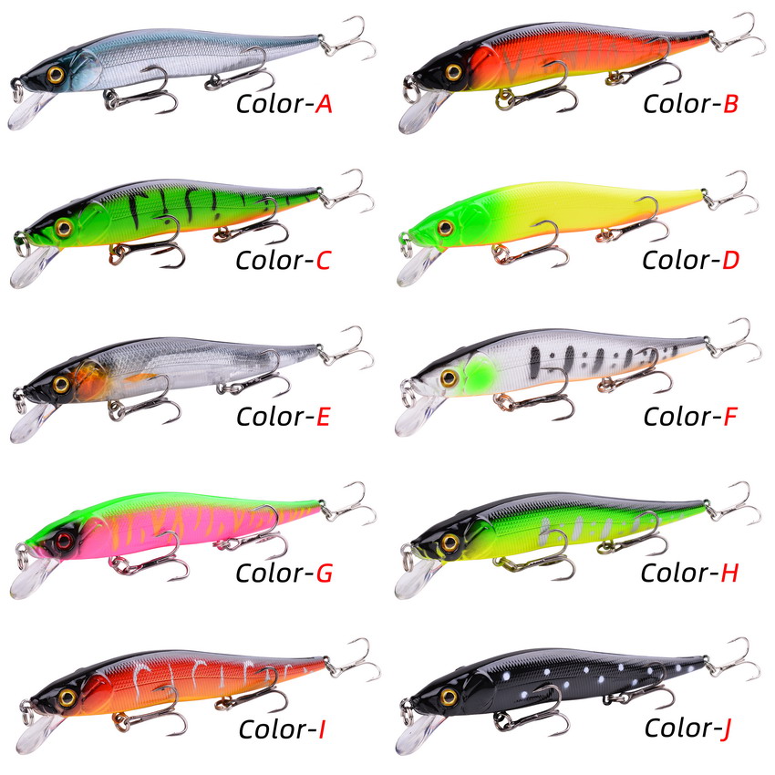 1 pièce Leurre de pêche 115mm/ - Fishing Lure Swimbait avis et prix