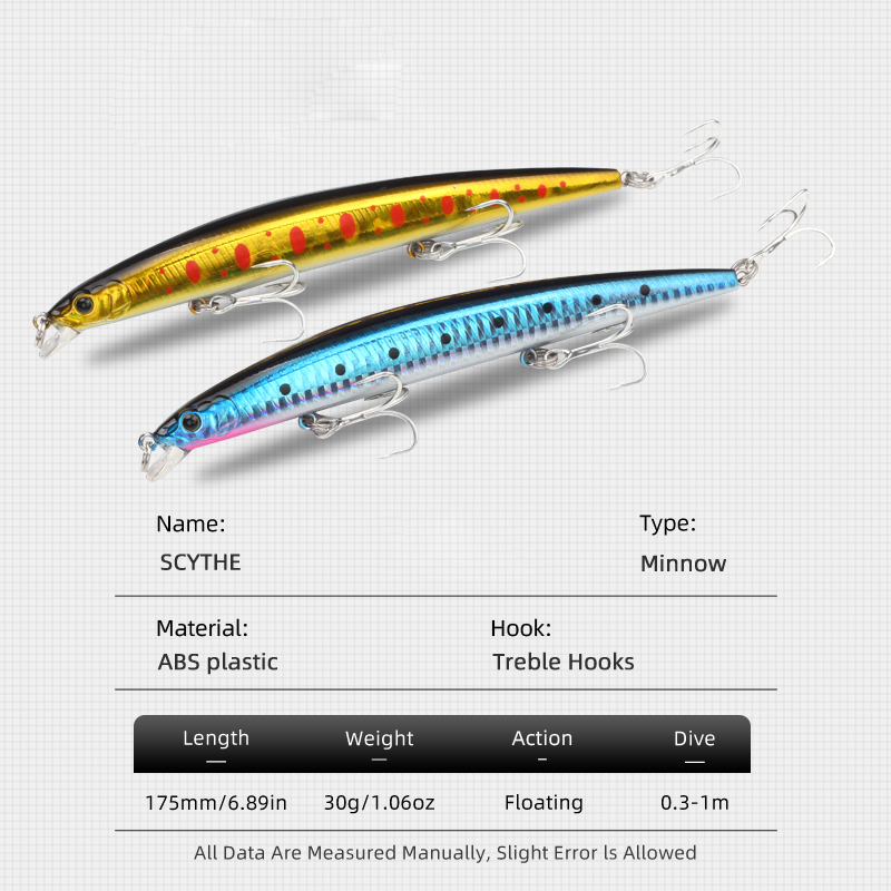 LETOYO 175mm 30g Nouvelle Leur - Fishing Lure Jerkbait avis et prix