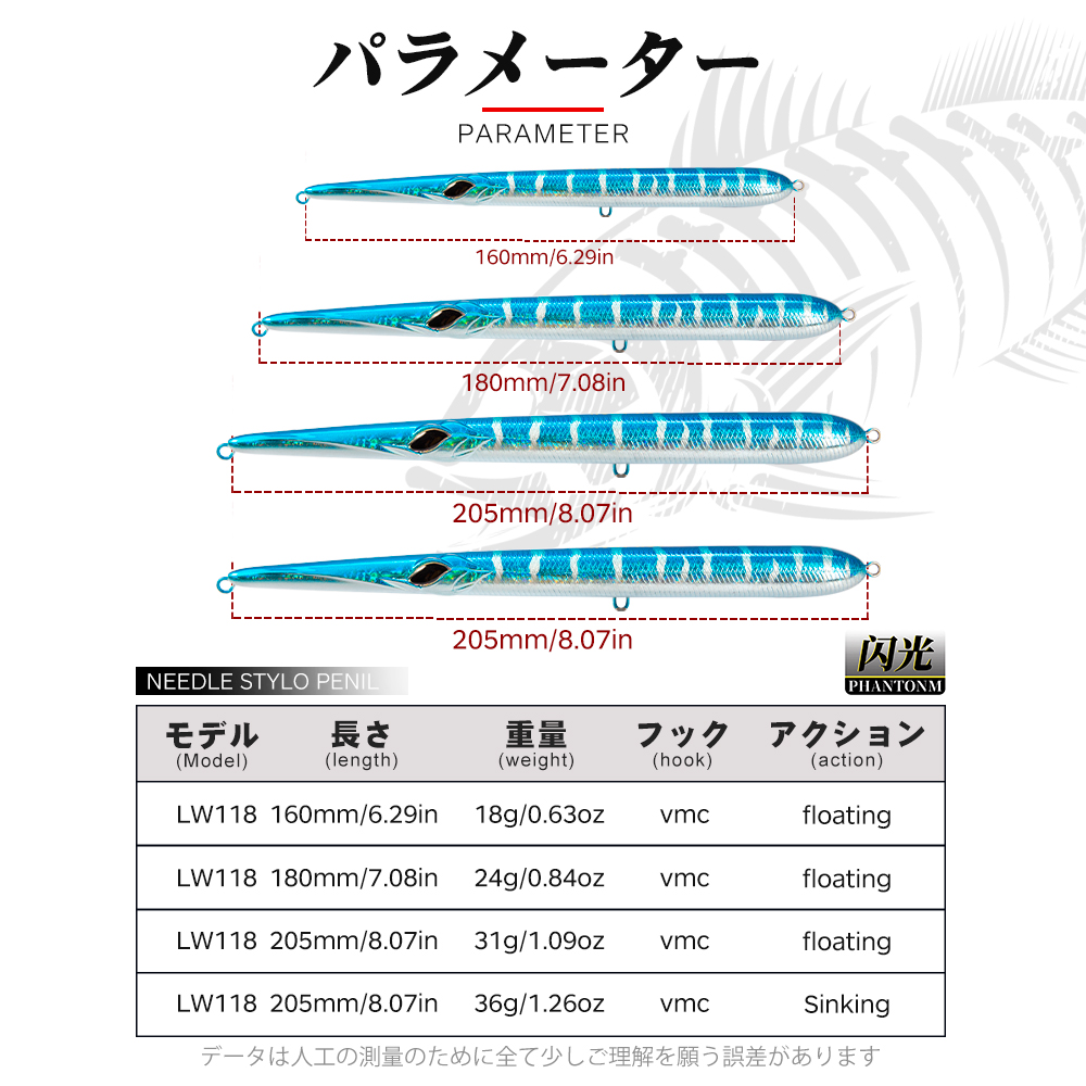 Hunthouse Stylo 160/180/205mm  - Fishing Lure Spoon avis et prix