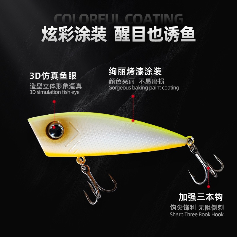 Nouvelles leurres de pêche, le - Fishing Lure Popper avis et prix