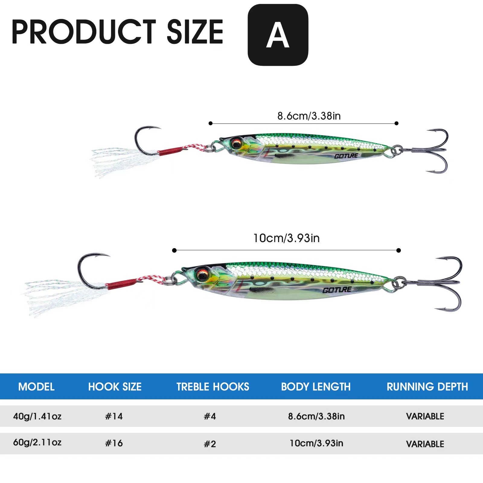 Goture métal gabarit leurre de - Fishing Lure Swimbait avis et prix