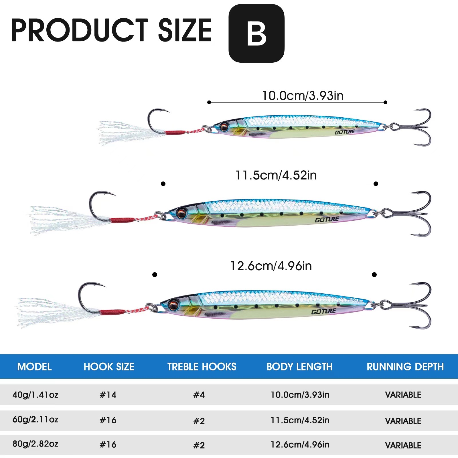 Goture métal gabarit leurre de - Fishing Lure Swimbait avis et prix