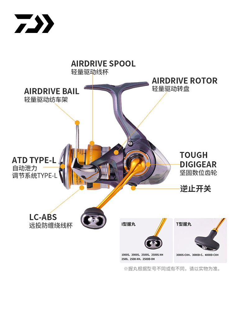 2024 DAIWA REGAL CS LT mouline - Daiwa Reel Bg avis et prix