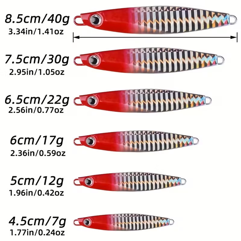 12 pièces leurres de pêche en  - Fishing Lure Blade Bait avis et prix